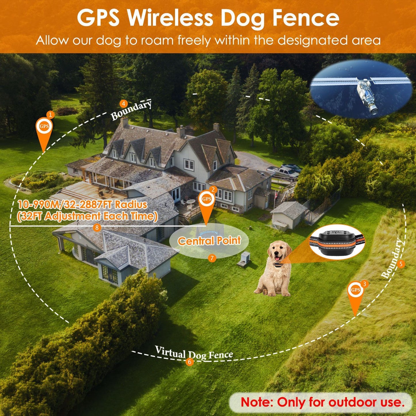 2-in-1-GPS-Hundezaun-Tracker, kabelloser GPS-Hundezaun, GPS-Hundehalsband mit 32-2887FT Radius, IPX6 wasserdicht, für kleine, mittlere und große Hunde